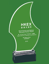 将图片加载到图库查看器,《期權三本套裝》