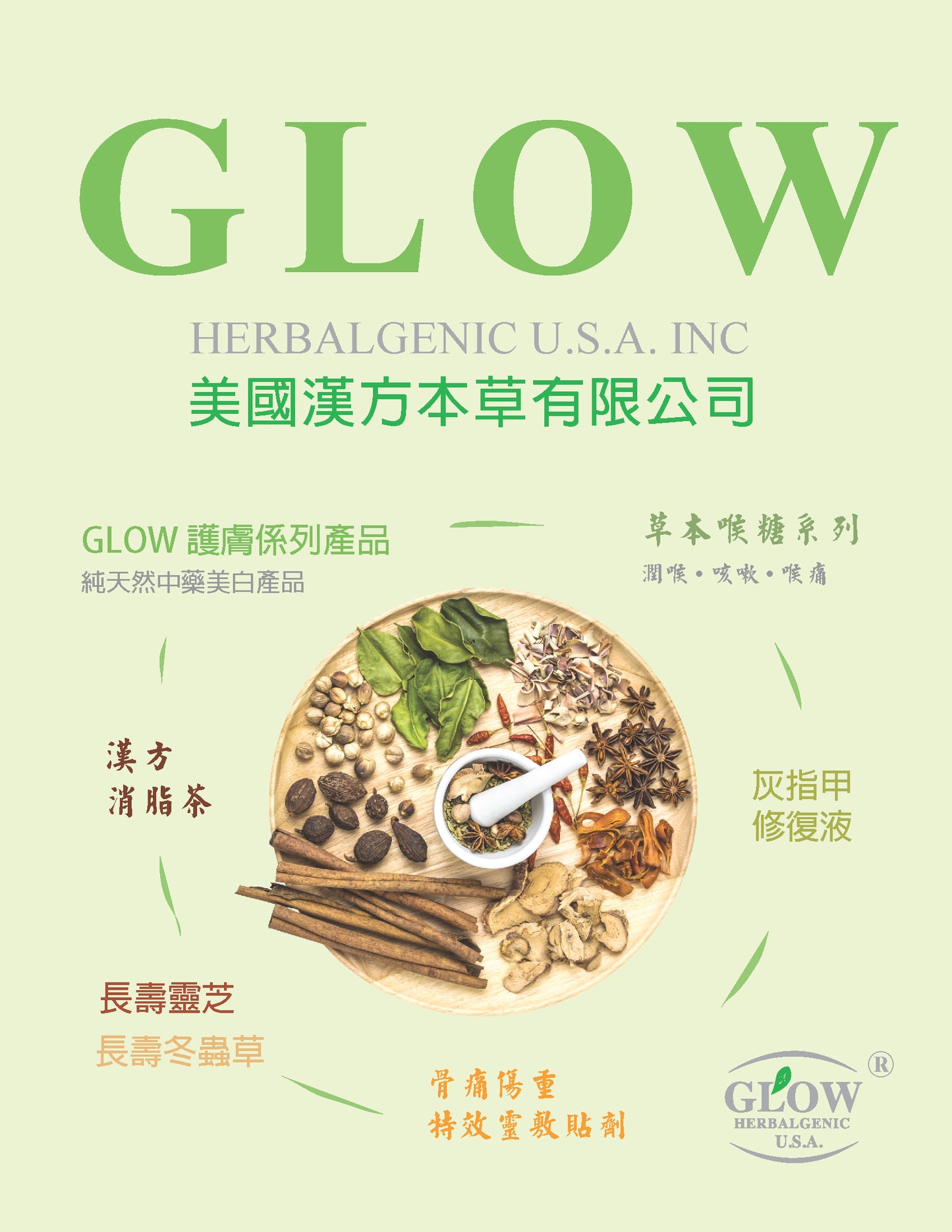 骨痛傷腫特效靈