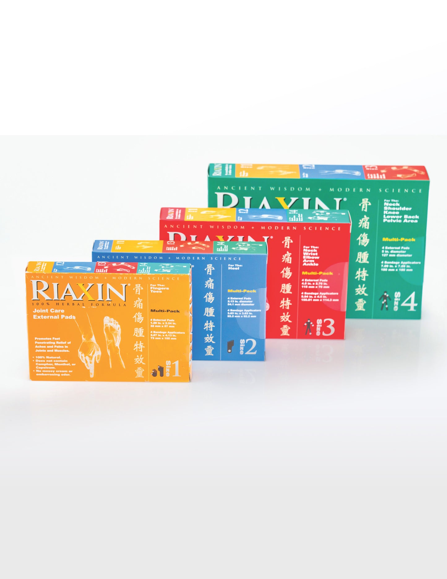 骨痛傷腫特效靈