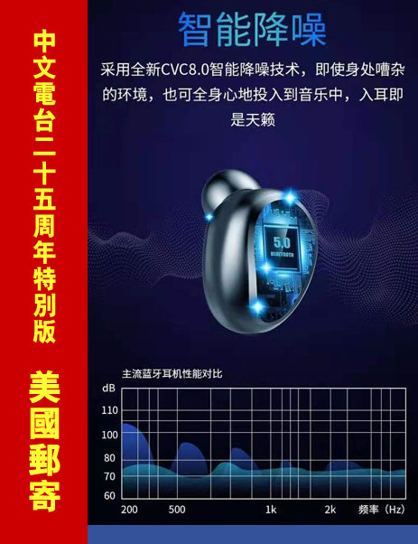 智能觸控藍牙5.0耳機 (星島中文電台25周年特別版)